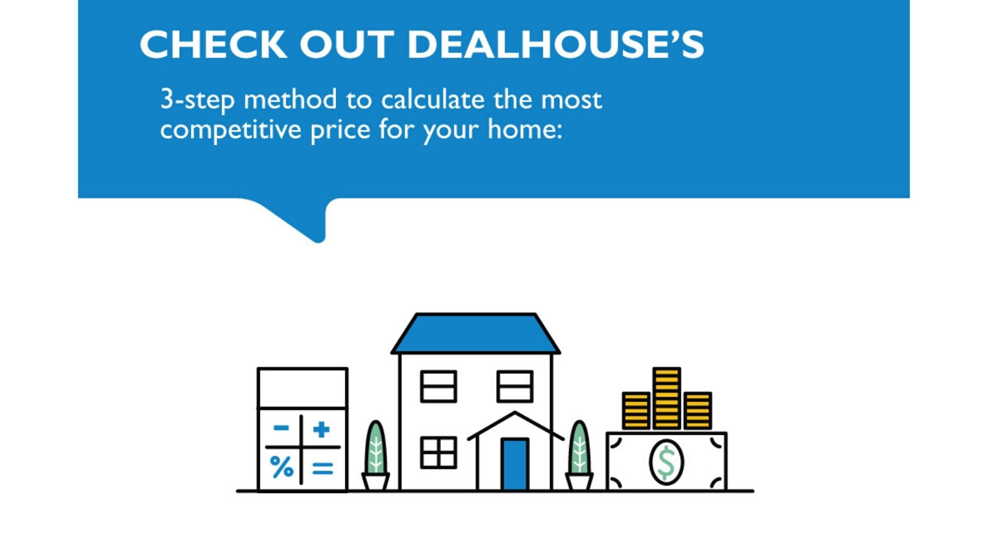 Checkout DealHouse’s 3-Step Method To Calculate The Most Competitive Price For Your Home